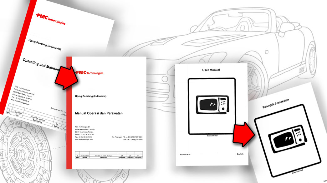 Manually перевод. Картинки manual. Manual перевод. Manual.